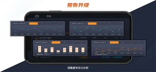 drone���˻��ֻ�ң��(���˻�ң������)v2.0.7 �ֻ���