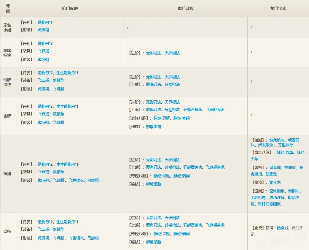 ���꽭��2026�ٷ�����