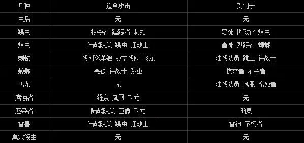 �Ǽ�����2(������������Ϸ)