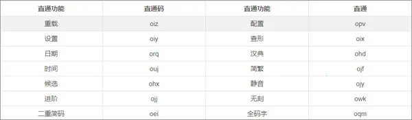 С������(�ֻ����뷨)