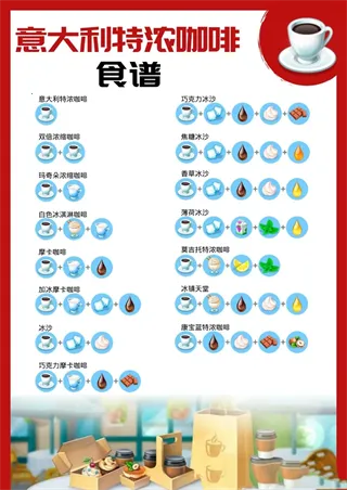 我的咖啡厅模拟器 我的咖啡厅模拟器