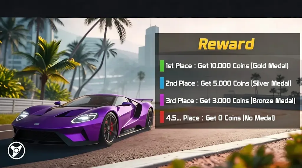 Turbo Nexus Street Legends(���ֽ�ͷ������Ϸ)v3.1.0 �ֻ���