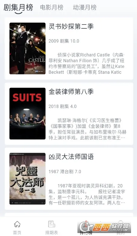 �Ծ��������ֻ���v1.4.2.0 �ֻ���