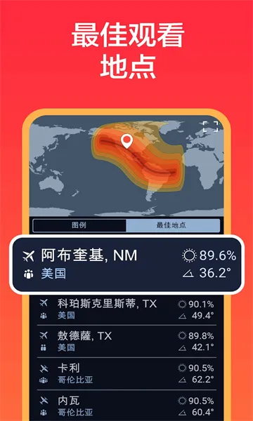 eclipse guide2026���°汾v3.0.12 ��Ѱ�