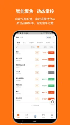 ��׼��Ѷ�����ֻ���V1.00.8.C0123 �ֻ���