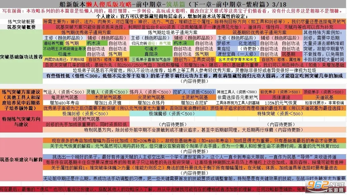 修仙家族模拟器破解版