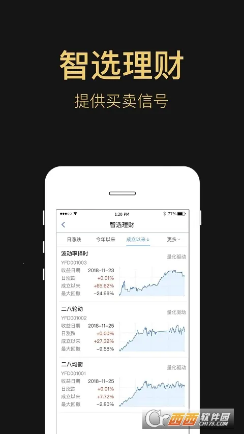 �׷���eǮ��(������������)v7.26.1 �ֻ���