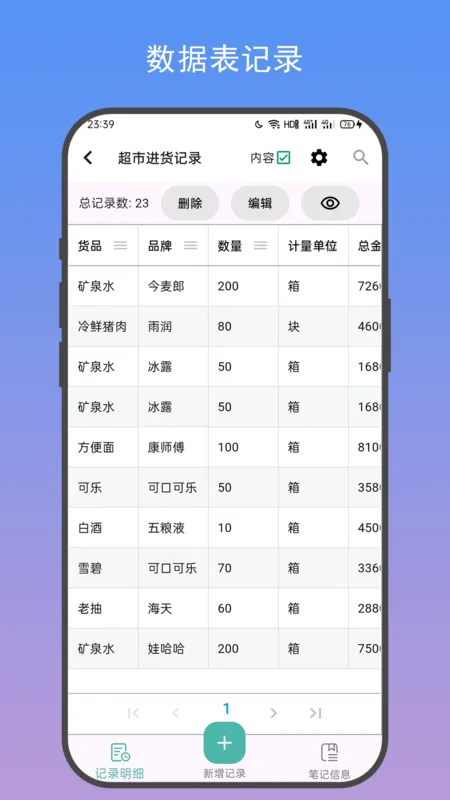 �Ƽǰ�׿���ֻ���