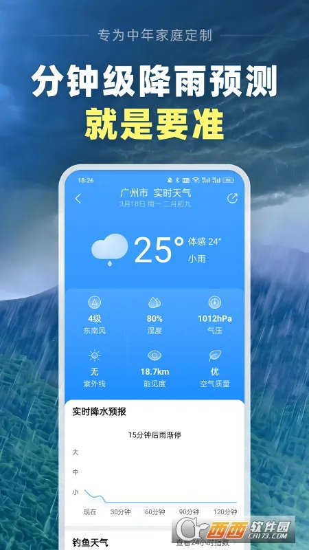 ��������Ԥ�������ֻ���v13.2.7 �ٷ�����