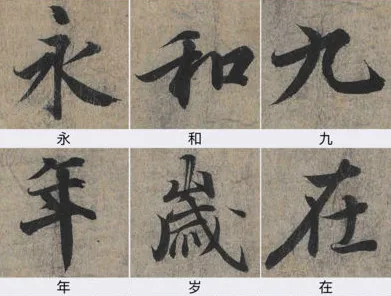 ����֮�鷨�ֵ�(�����鷨ѧϰ����)