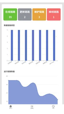 ���������沿ʶ����������ϵͳ(�������ݹ���ϵͳ)v3.0.0 ��Ѱ�