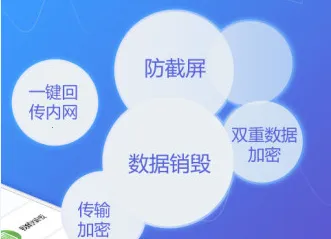 ���ȱ�¼(ִ����¼����)