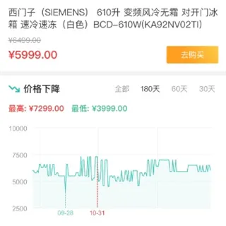 �ȼ۹�(�����ȼ�����)