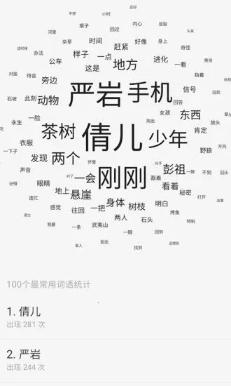 ����д��(С˵��������)v7.1 ��׿��