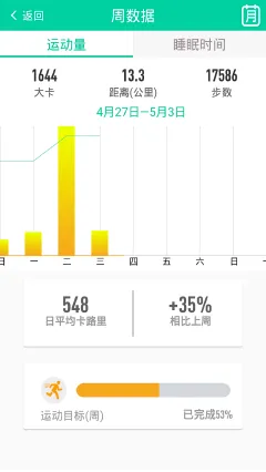 Ψ��(�˶���¼����)v5.4.24 �ֻ���