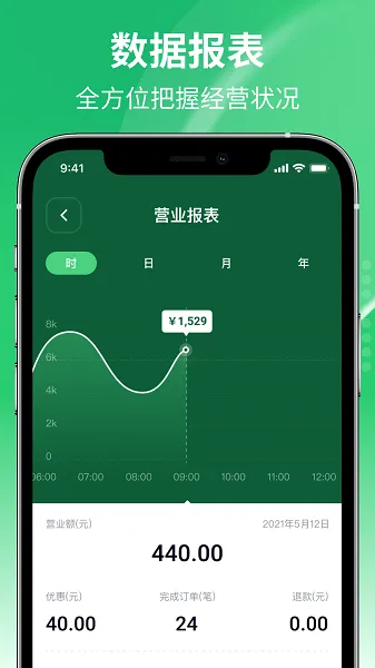 ����ܵ�(���̹���app)