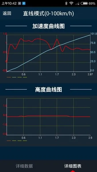 ��������(��������ƽ̨)v7.1.7 ��׿��