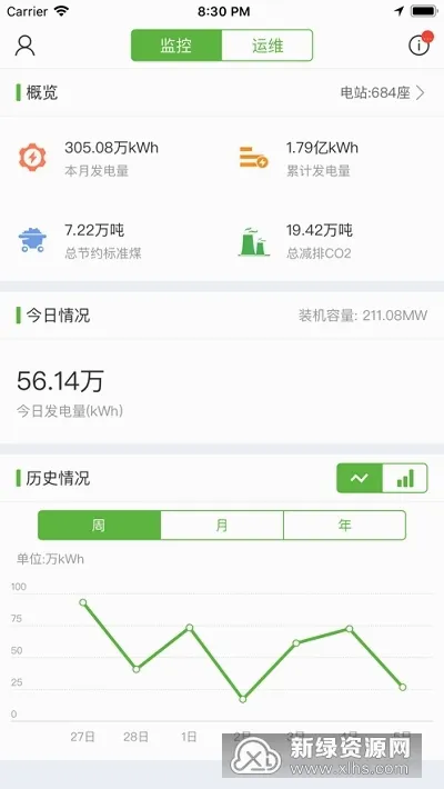 ��ҫ��Դ(�����ά����)v3.2.1 ��Ѱ�