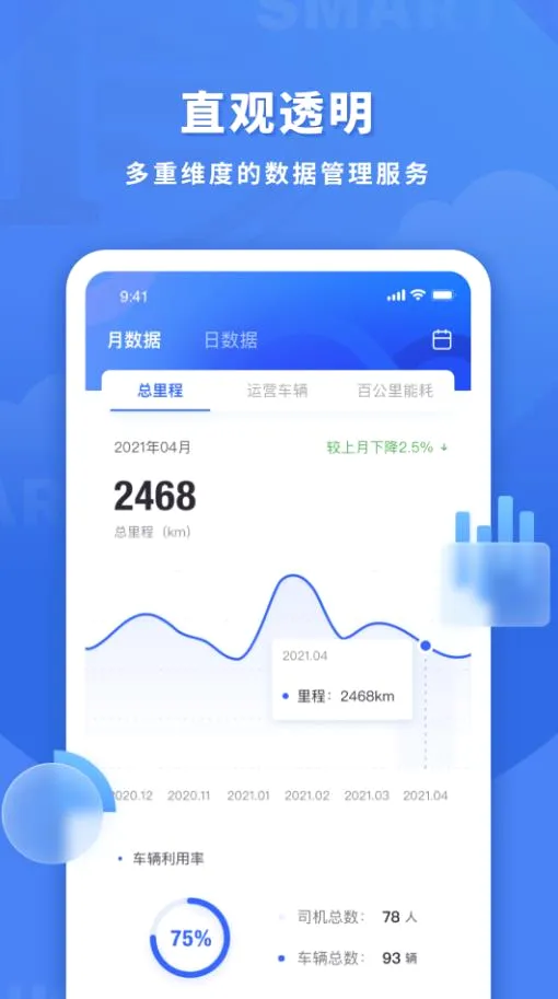 ����˹�����(���ӹ���app)v2.9.3 ��Ѱ�