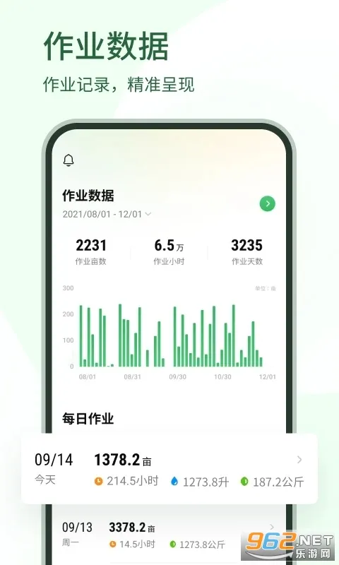 ��ũ��(ũҵֲ������)v5.0.3 �ֻ���