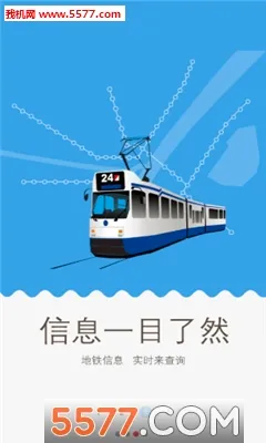 Metro��ʱ�������ֻ���v7.0.5 �ֻ���