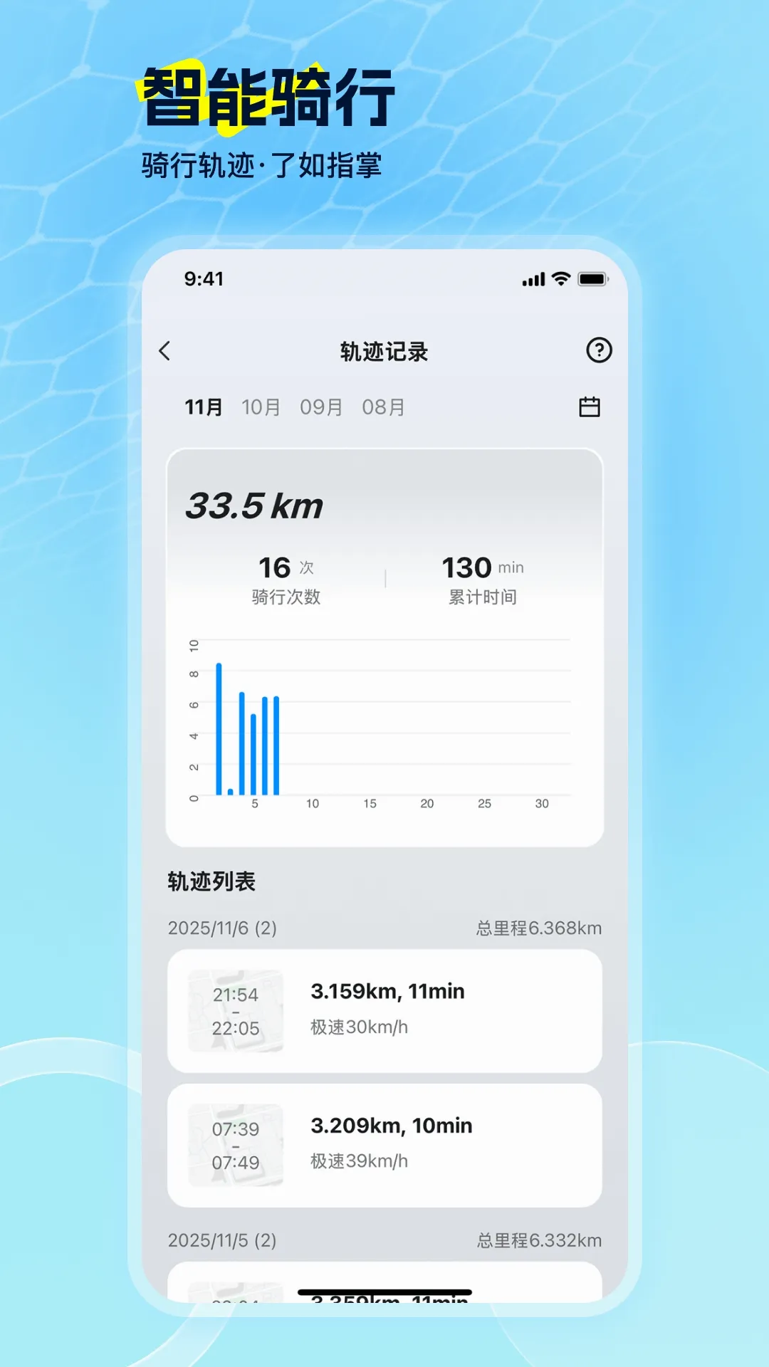 �����綯(�綯��Զ�̲ٿ�)v2.1.1 �ֻ���