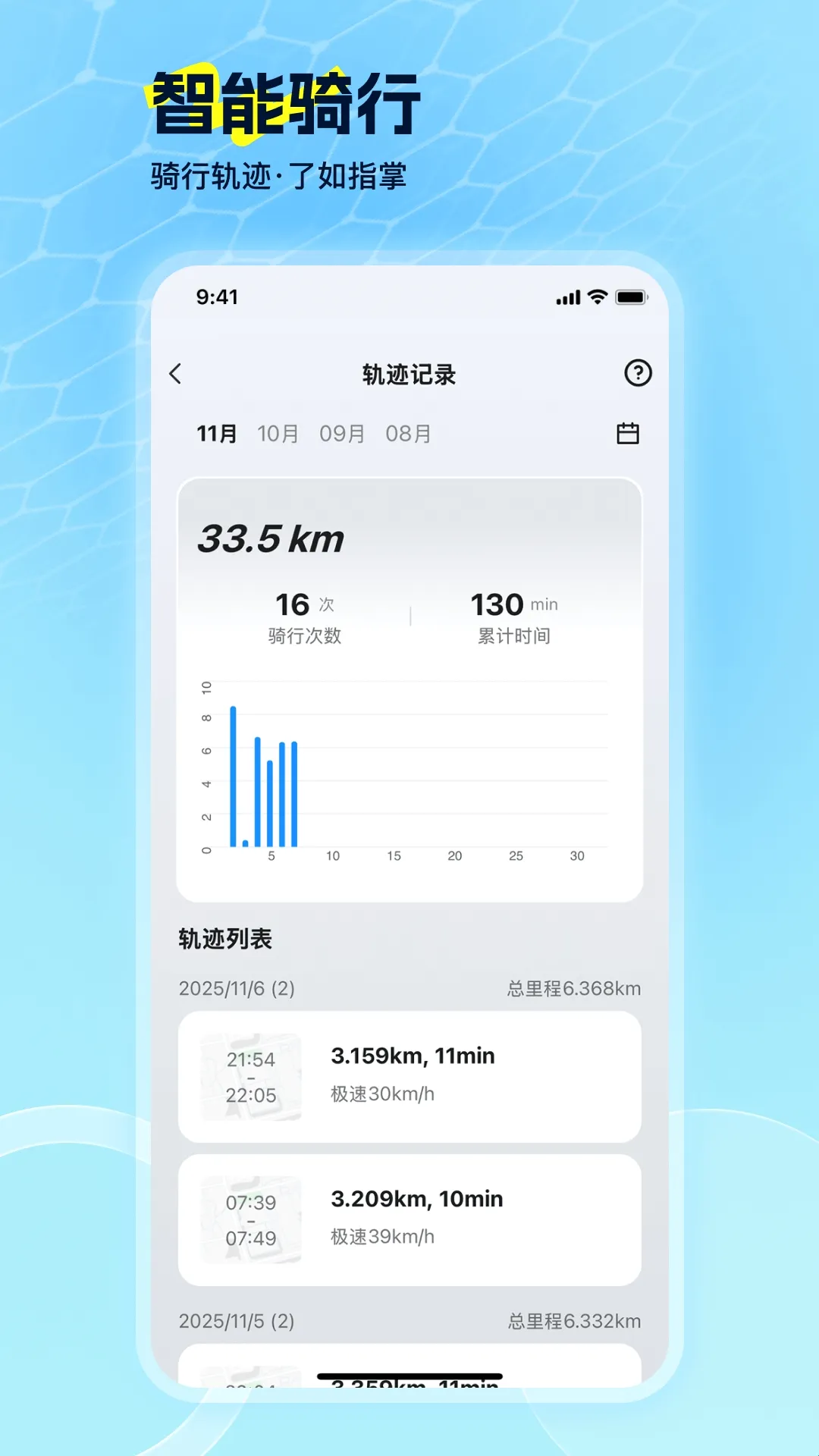 �����綯(�綯��Զ�̲ٿ�)