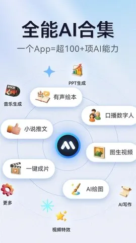 AIд���滭��ƵPPT����2026�ٷ����°汾v1.0.10 �ֻ���