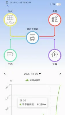 �����׹����վ���ܼ������(����豸���ƽ̨)v4.3.9 �ֻ���