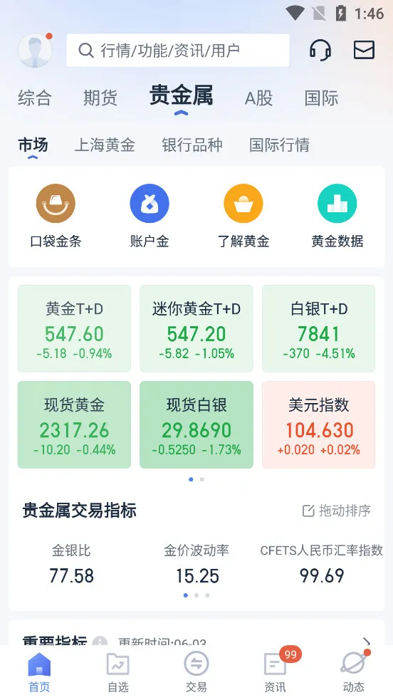 �ڴ������(�����Ͷ������)v13.4.2 �ֻ���