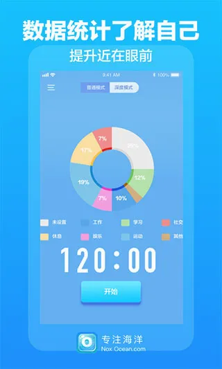 רע����(רע����������)
