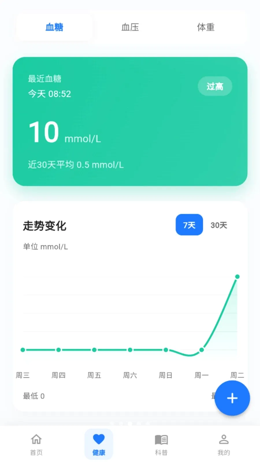�������ͨ(������������)v2.0.0 �ֻ���