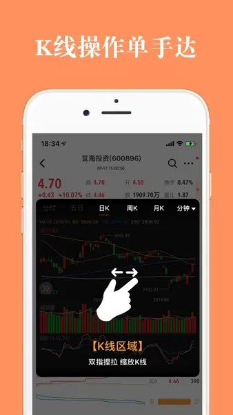 ��Ʊ����(���ɷ�������)v3.6.1 ��׿��