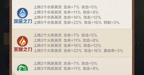 召唤师纷争2026最新版本 召唤师纷争2026最新版本