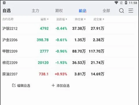 期货先锋最新手机版 期货先锋最新手机版