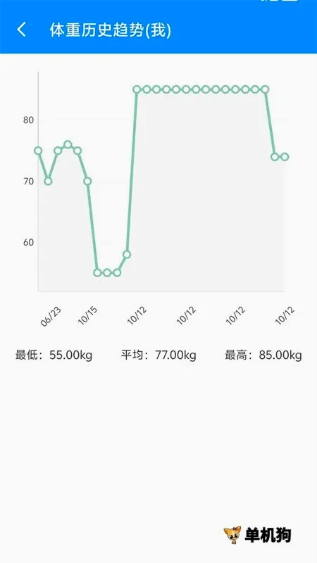 BMI������2026�ٷ�����v6.8.0 �ֻ���