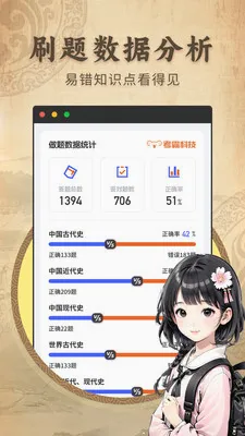 ������ʷ����ͬ���̲�(��ʷ��ϰ��ֹ���)v2.1.2 ��Ѱ�