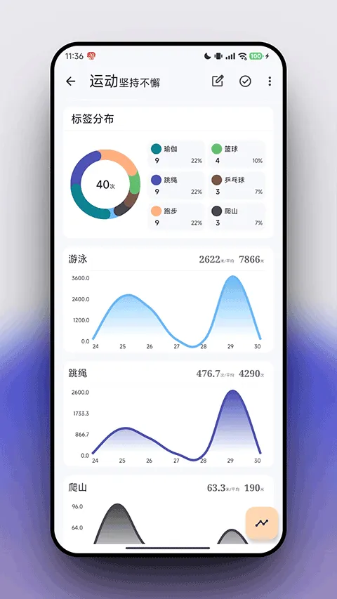 flowmark�ƽ��v3.1.2 �ֻ���