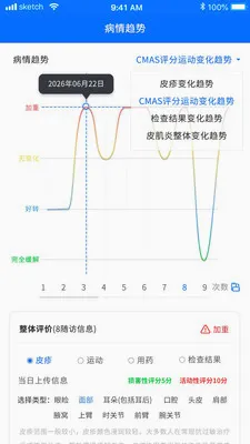 ���Ƽ����������ϵͳ�����ֻ���v1.5.1 �ֻ���