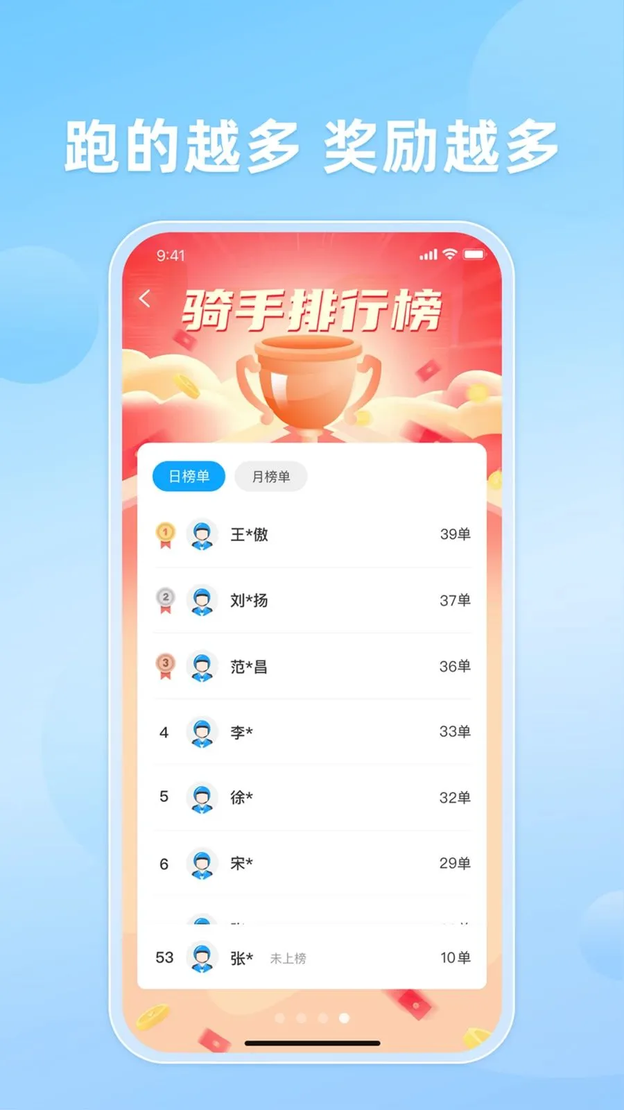 ֪�����(���ָ�Ч�ܵ���)v10.0.20260509 ��Ѱ�