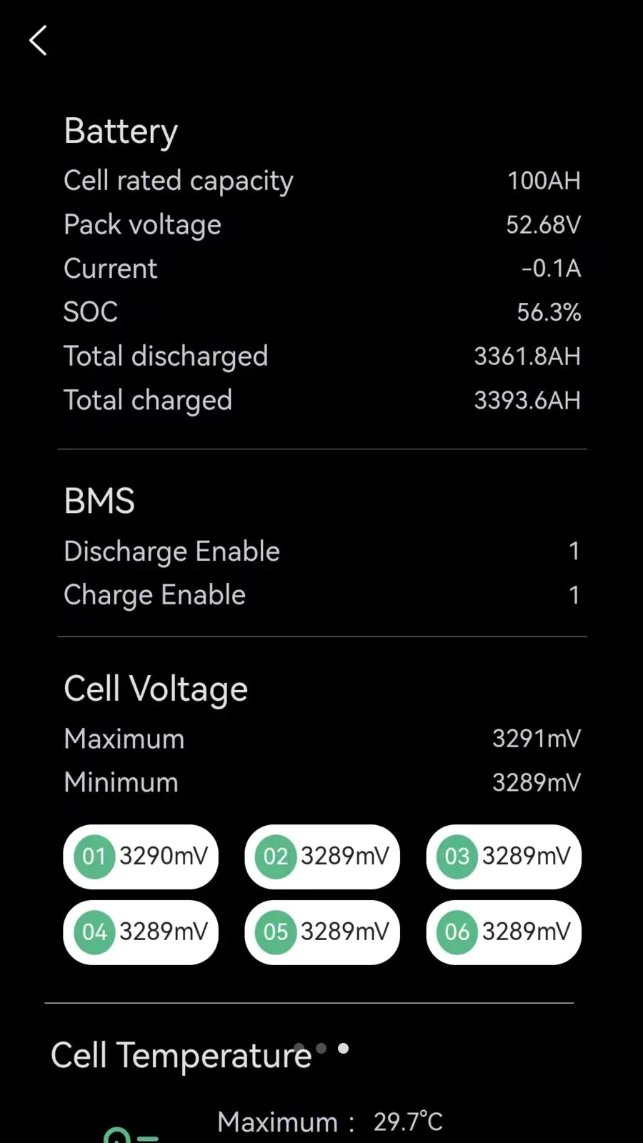 PowerEasy(��վ���ϵͳ)v1.1.48 ��Ѱ�
