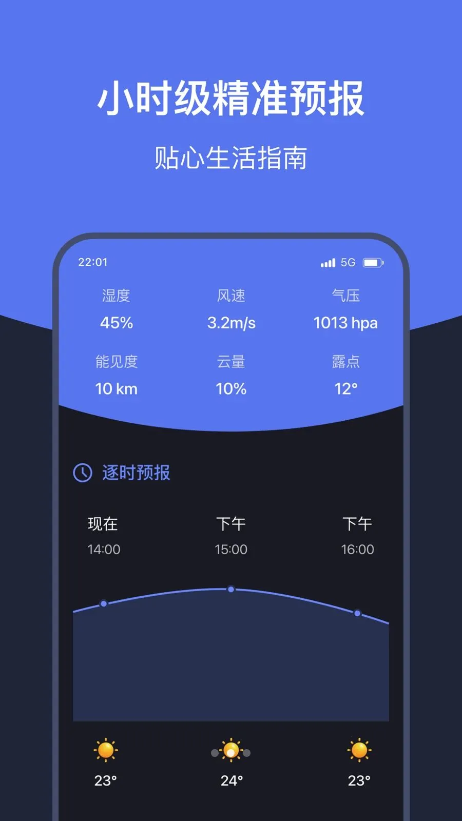 ֪ʱ��������(������������)v1.7 ��׿��
