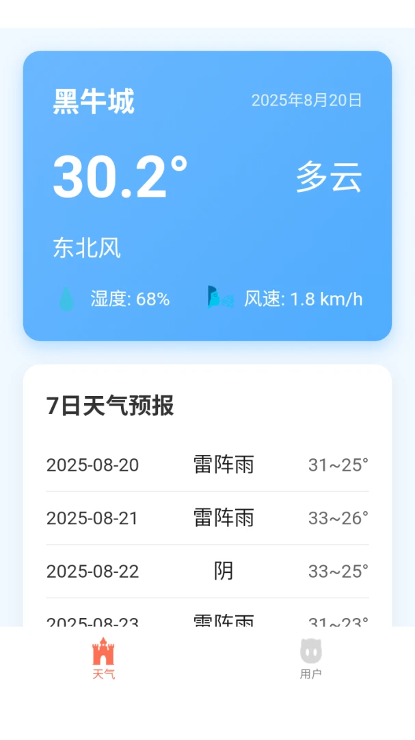 ������������(����λ�ò�ѯ)v8.0.1 ��Ѱ�