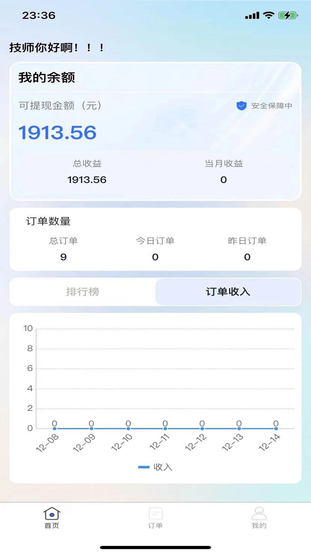 �����¹��������ֻ���v7.0.0 �ֻ���