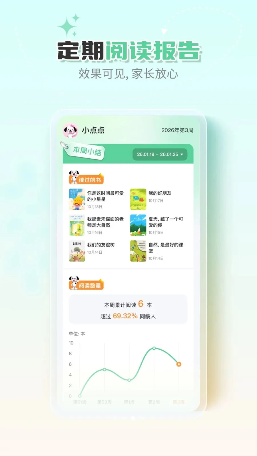 �ߵ�汾�����ֻ���v1.0.0 �ֻ���