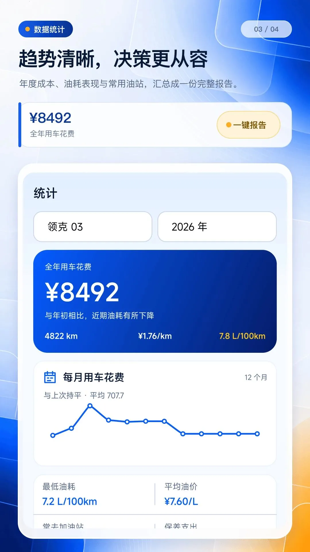 ���ͺĹܼ�(�����ͺļ��˹���)v1.0.0 �ֻ���