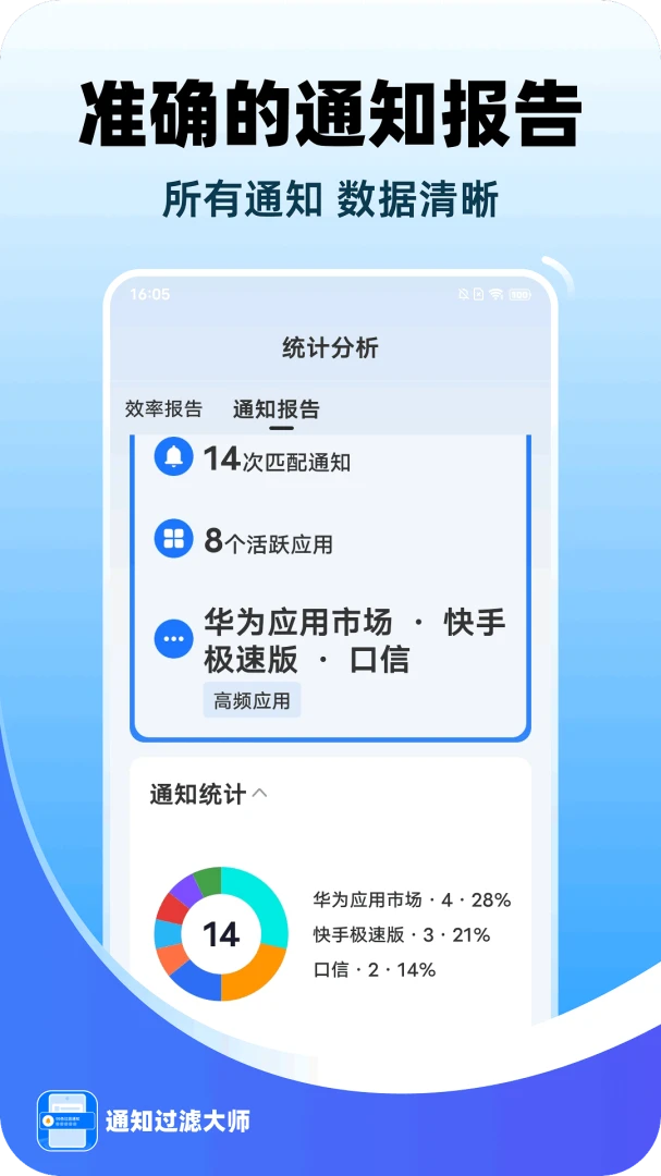 ֪ͨ���˴�ʦ2026�ٷ����°汾v1.0.0 ��׿��